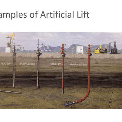 GAS LIFT